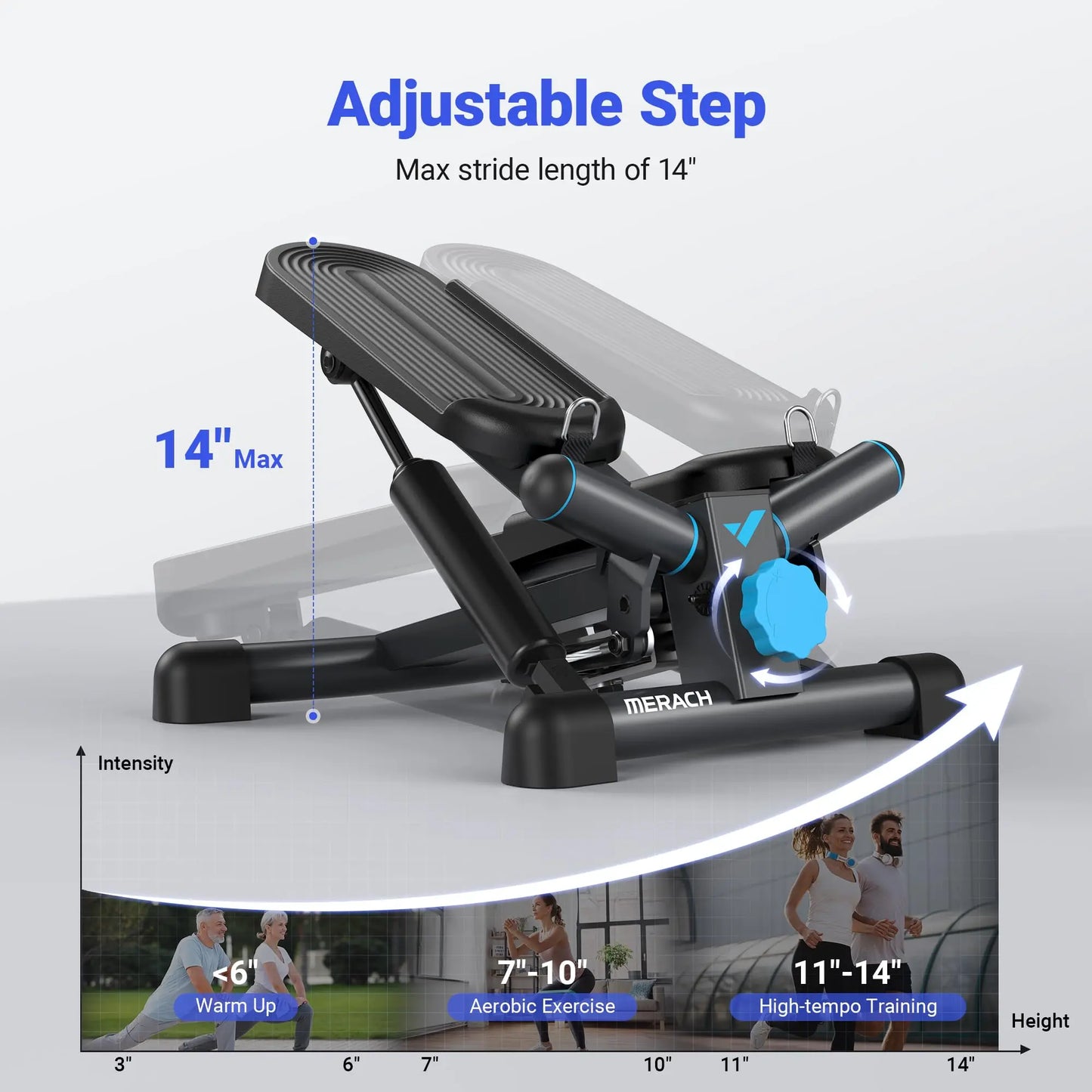 Mini Twist Stepper with Resistance Band