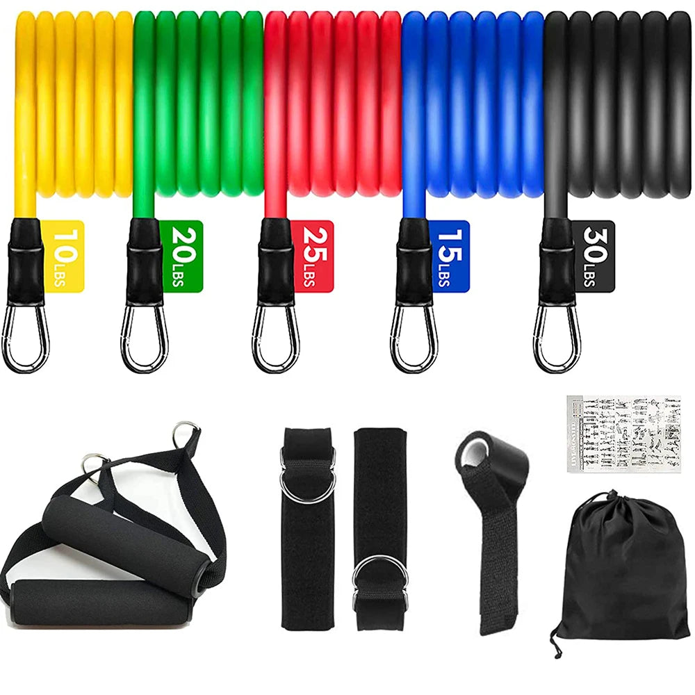 Resistance set