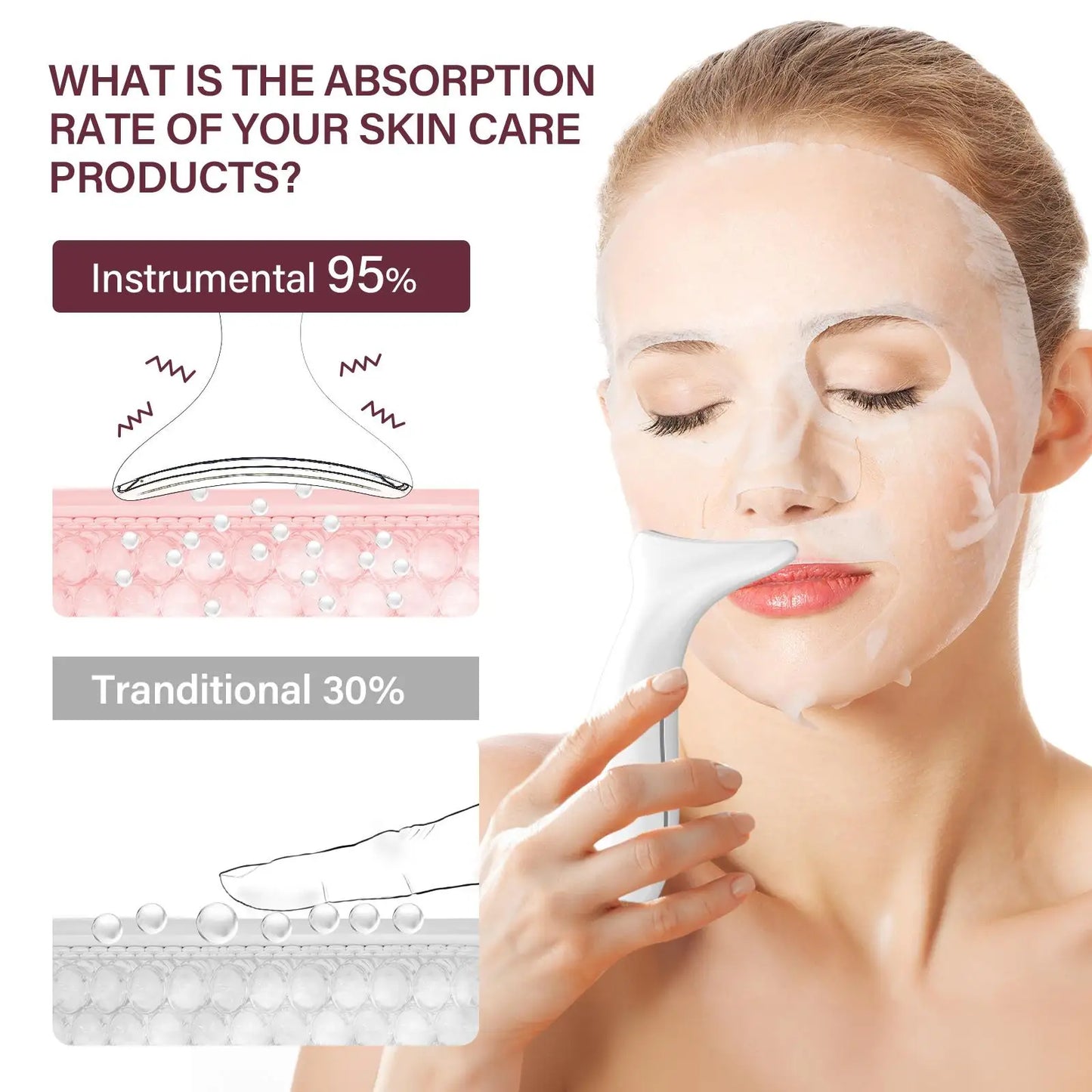 Gel Multi-Color Portable Ergonomic Neck & Face Device