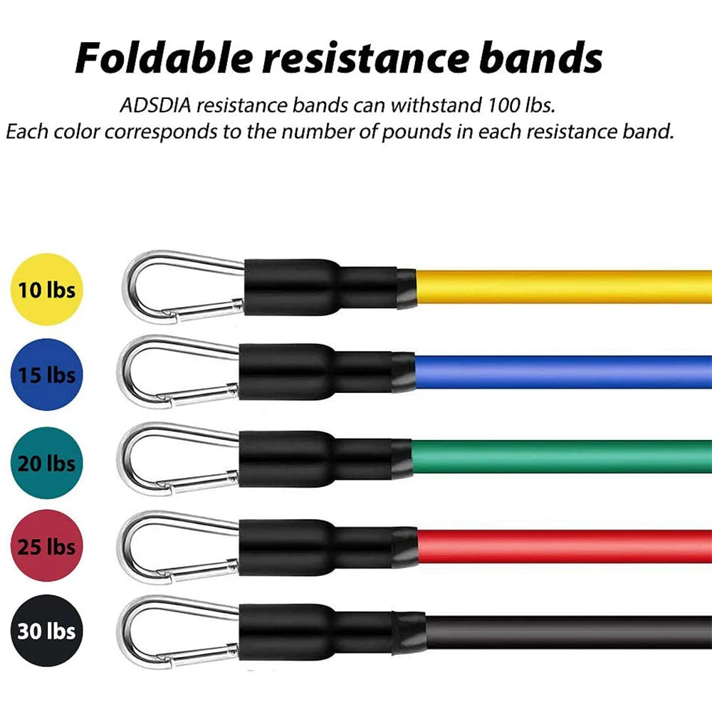 Resistance set