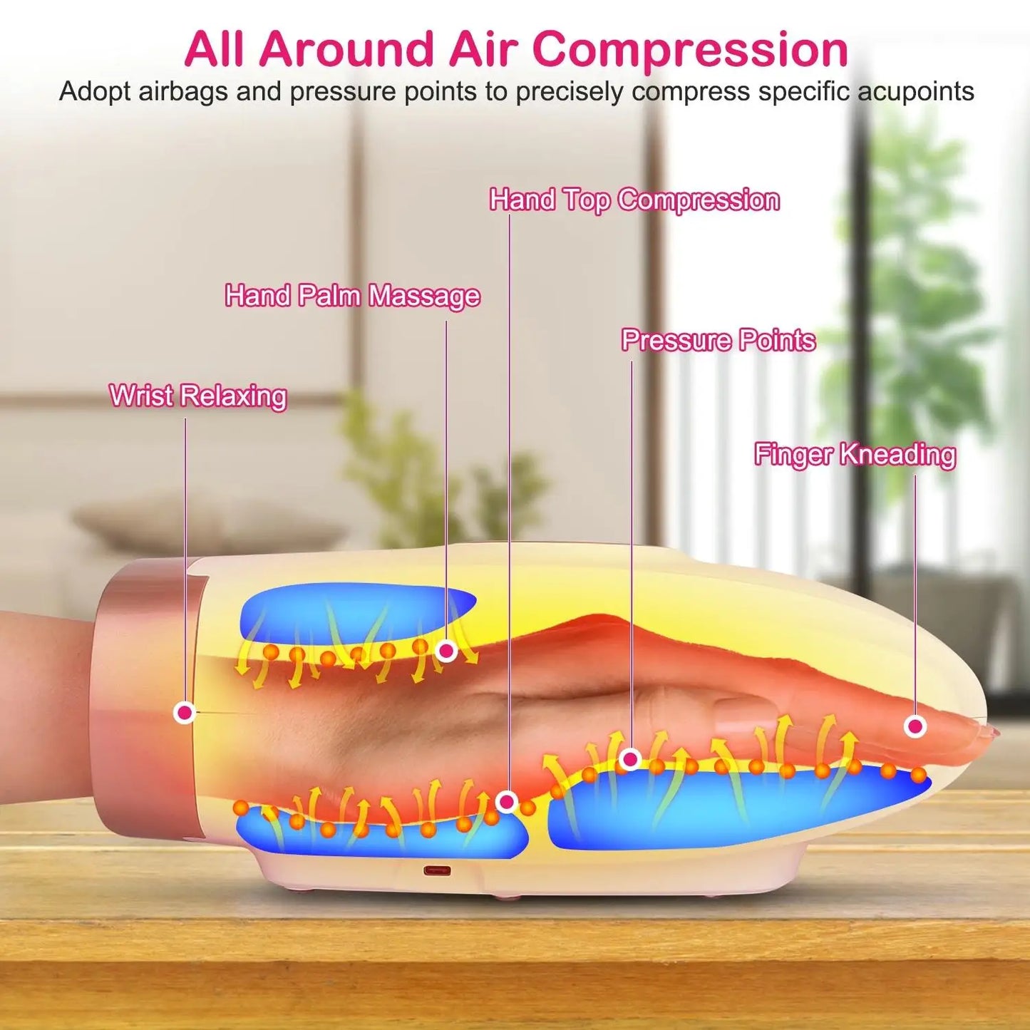 Hand Massager Compression & Heat - 6 Pressure Levels