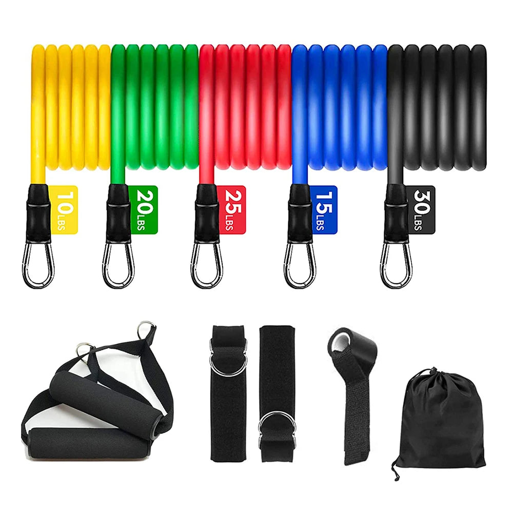 Resistance set