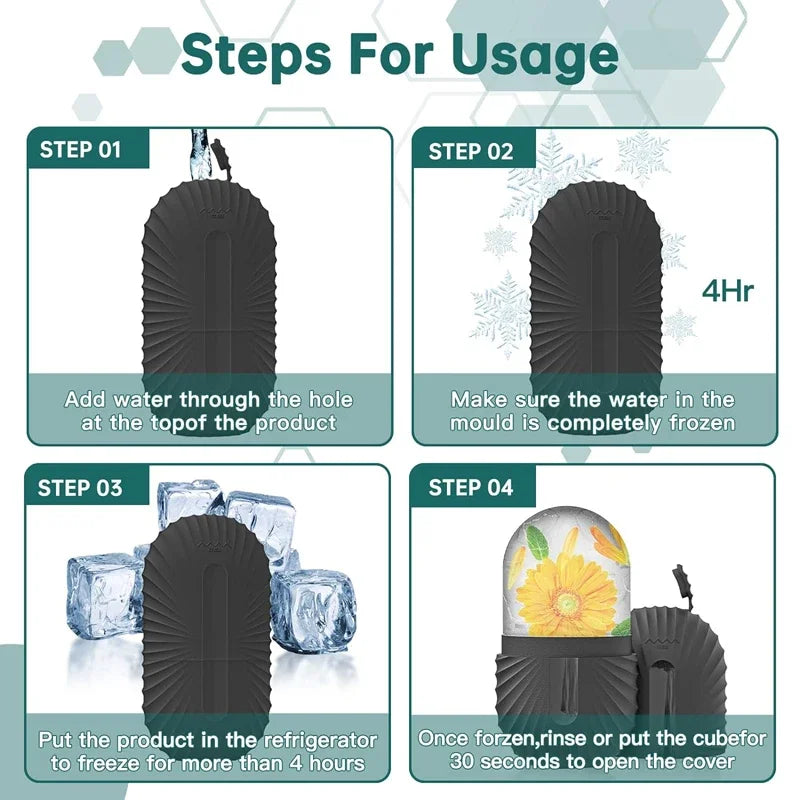 Silicon Ice Mold For Eye Puffiness Shrink Pores