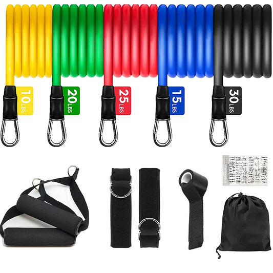 Resistance set