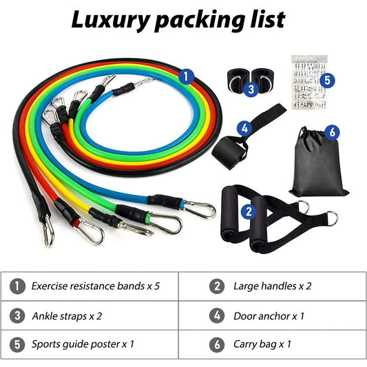 Resistance set