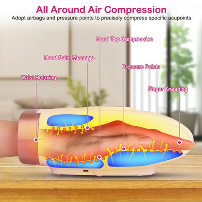 Hand Massager Compression & Heat - 6 Pressure Levels