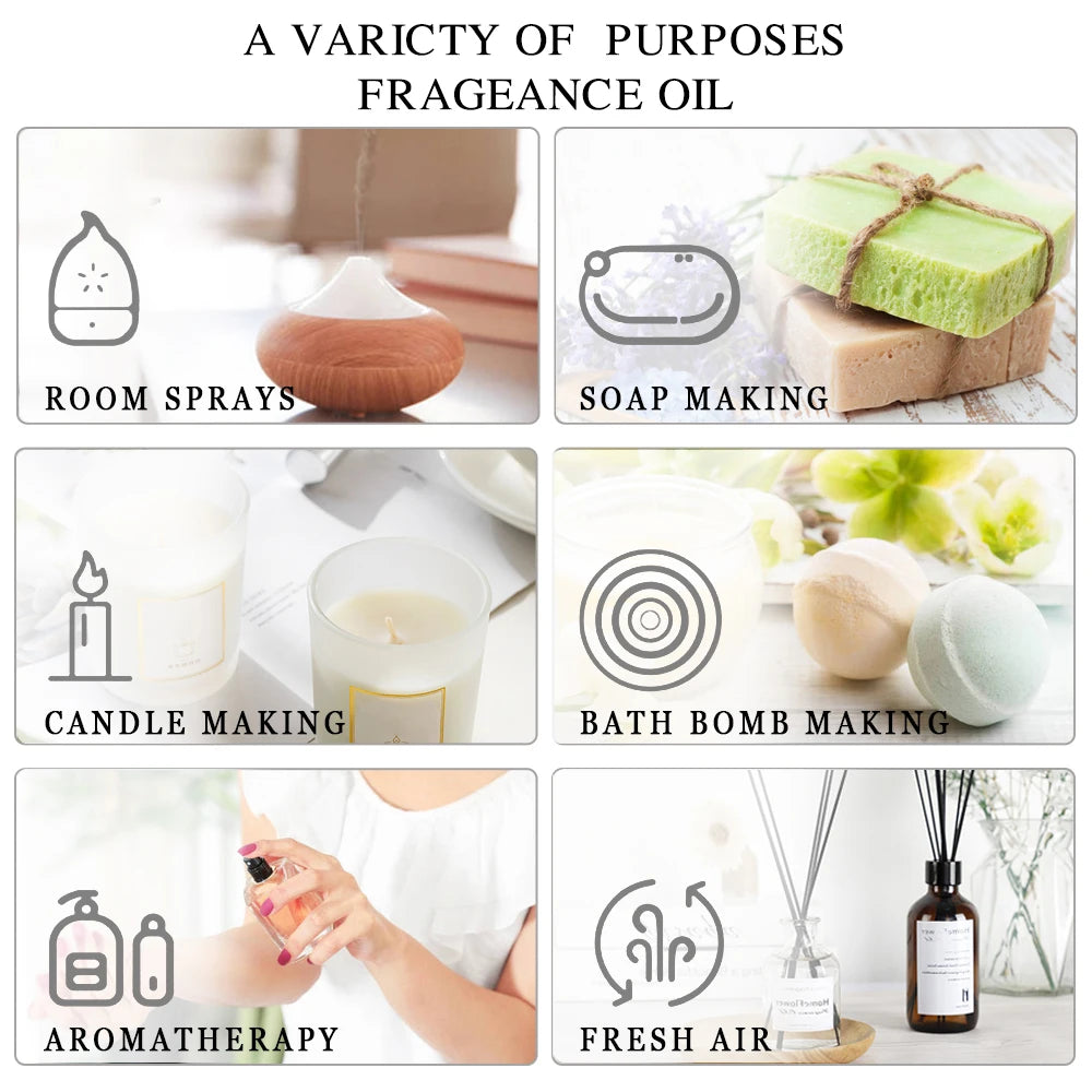 Essential Oils Kit 20 Bottles